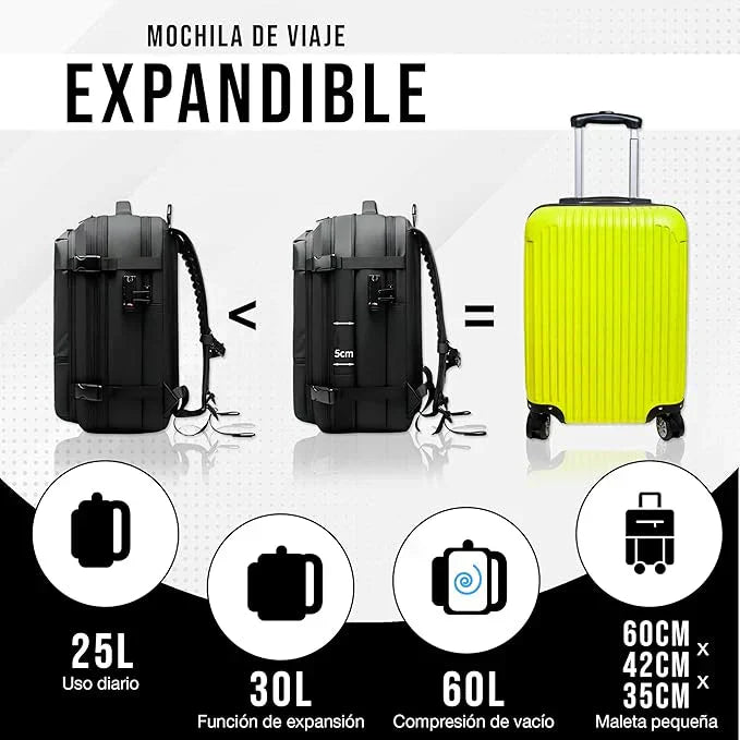 Easybag – Mochila Viaje con sistema de Vacio I [Descuento 30%]